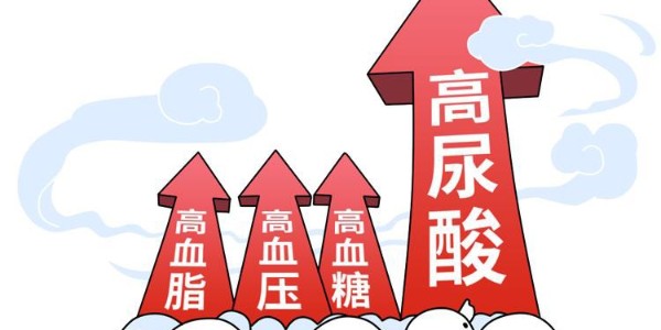 家用尿酸檢測(cè)儀，真靠譜嗎？痛風(fēng)星人看過來！