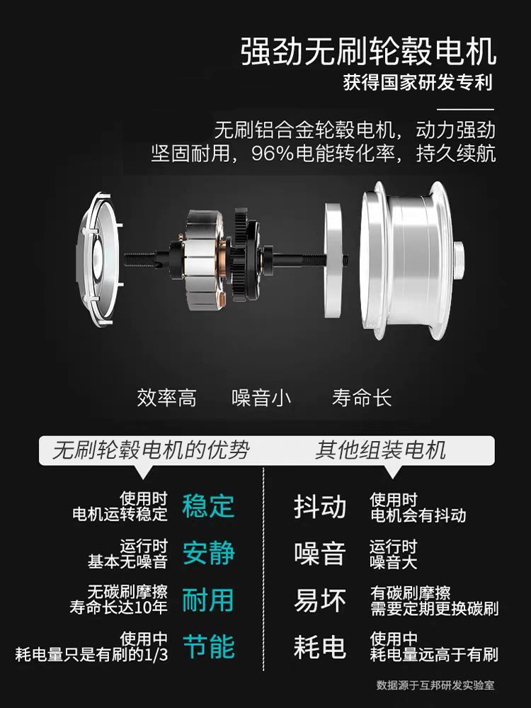 老人電動(dòng)輪椅無刷電機(jī)