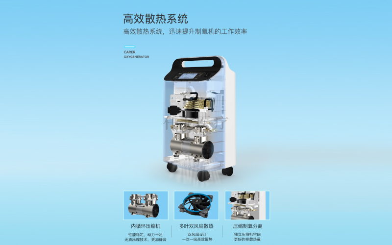 制氧機(jī)保養(yǎng),制氧機(jī)價(jià)格,制氧機(jī)多少錢(qián)