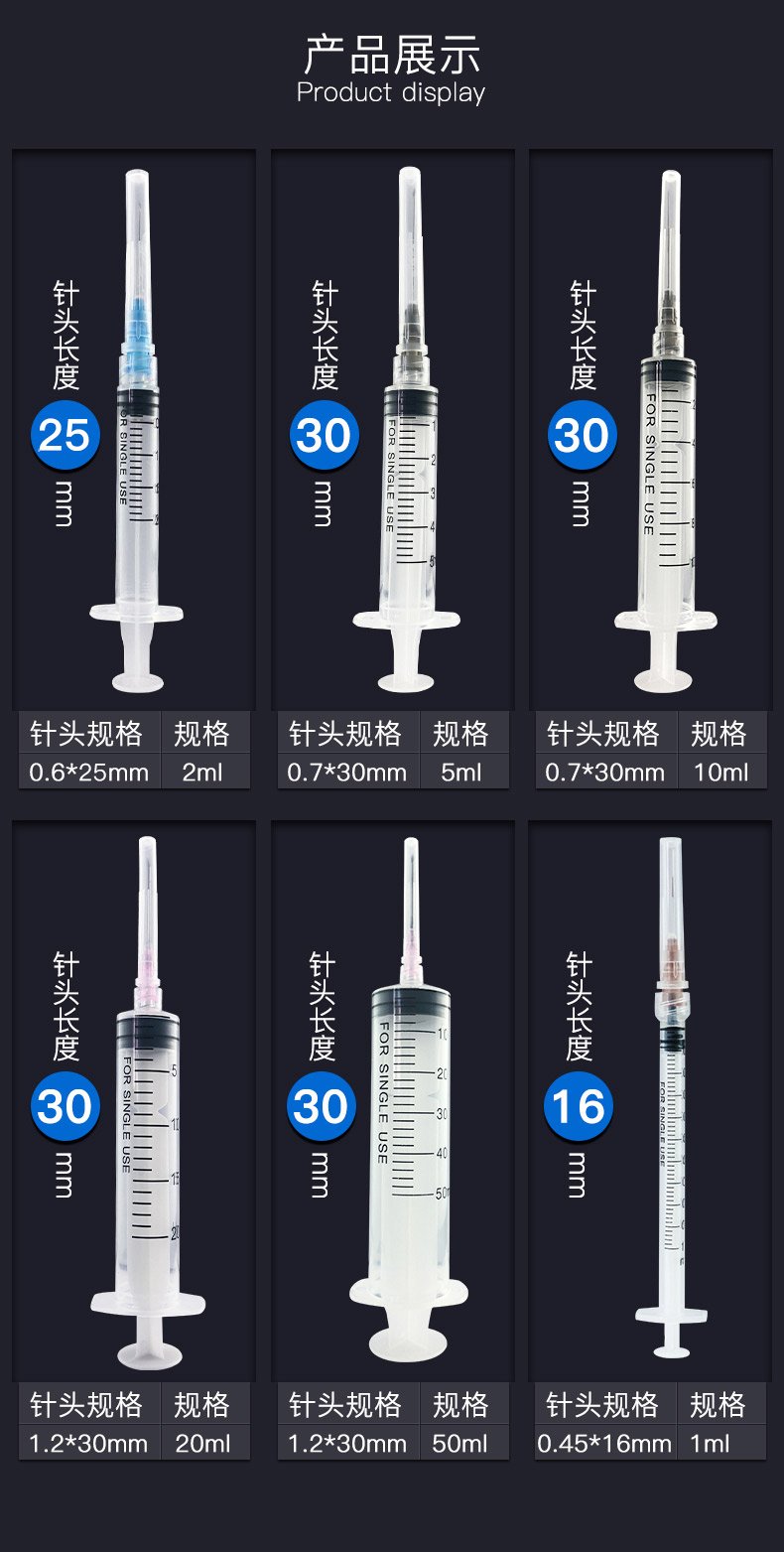 安全注射器規(guī)格