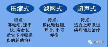 柯爾霧化器